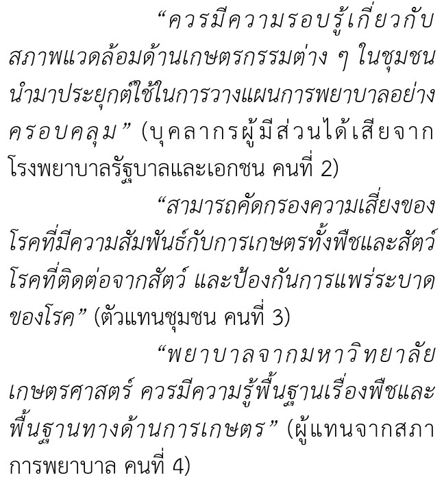 คณะพยาบาลศาสตร์ มหาวิทยาลัยเกษตรศาสตร์