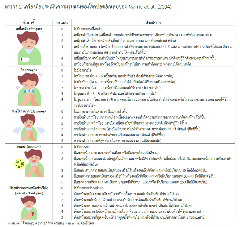 COMMUNITY-ACQUIRED PNEUMONIA RECEIVING-HFNC