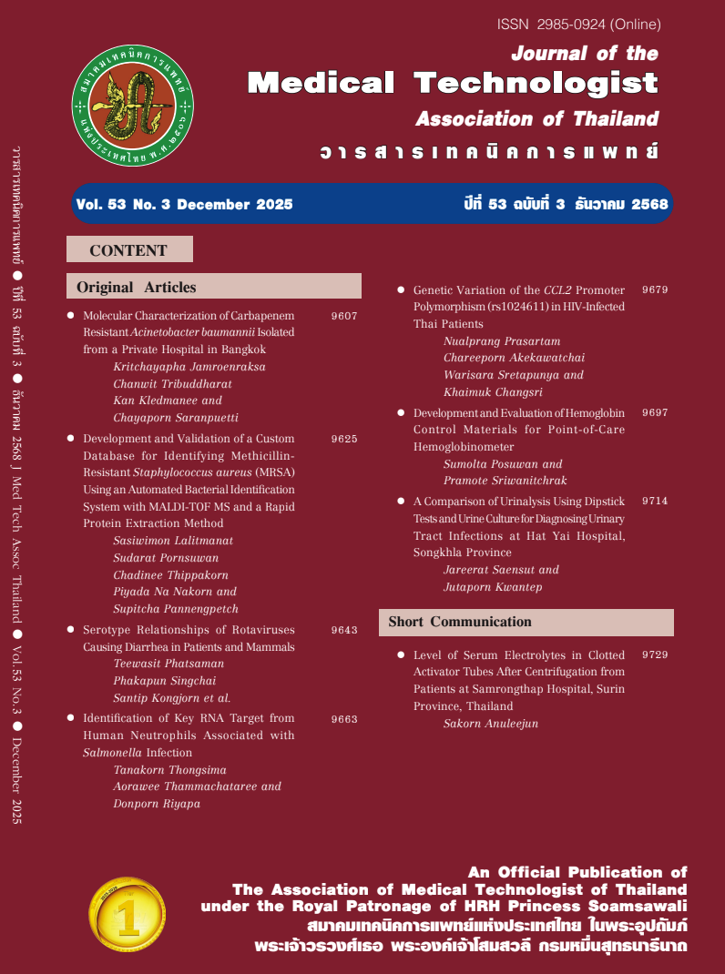 					ดู ปีที่ 53 ฉบับที่ 3 ธันวาคม 2568
				