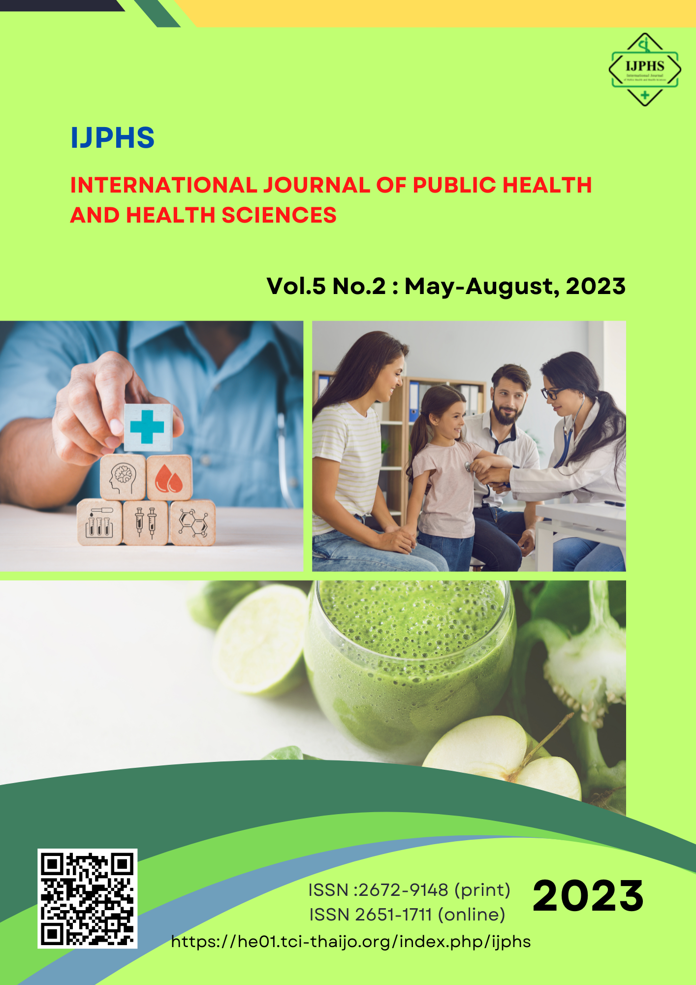 international journal of research and public health