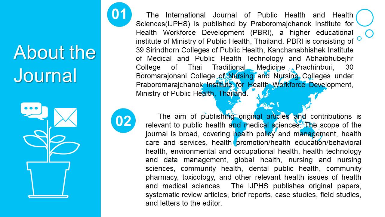 journal of public health research